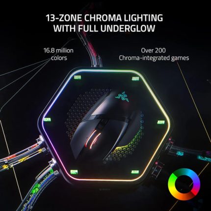 Precision Ergonomic Wired Gaming Mouse for Custom Control